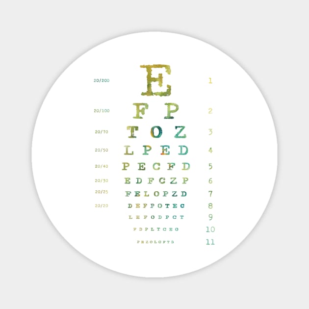 Eye Chart Diagram Magnet by erzebeth